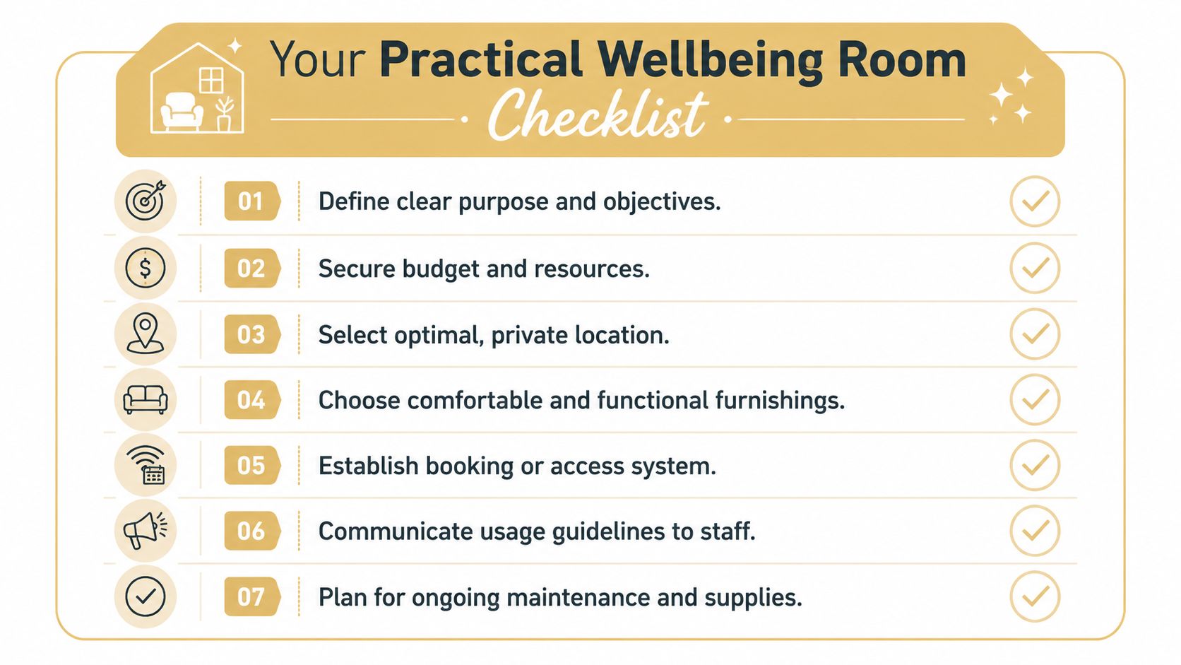 A checklist for creating a practical wellbeing room, outlining seven essential steps for office implementation.